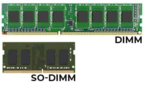 DIMM RAM